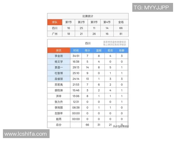 广州排球队在洲际杯积分榜中以77分稳居第一名展现强劲实力
