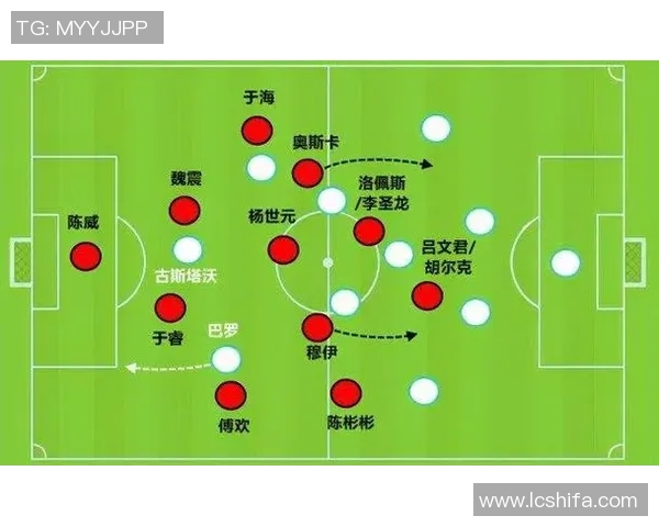 深入探讨上海足球队不同风格的节奏对比与战术解析 深入探讨上海足球队不同风格的节奏对比与战术解析