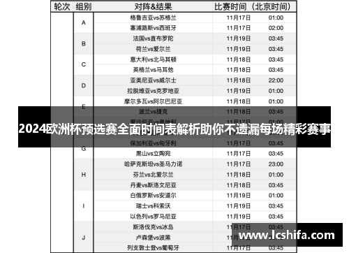2024欧洲杯预选赛全面时间表解析助你不遗漏每场精彩赛事