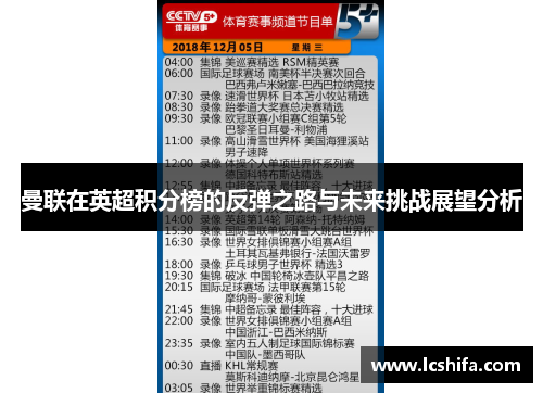 曼联在英超积分榜的反弹之路与未来挑战展望分析